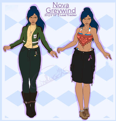 Nova Character Sheet &#39;25